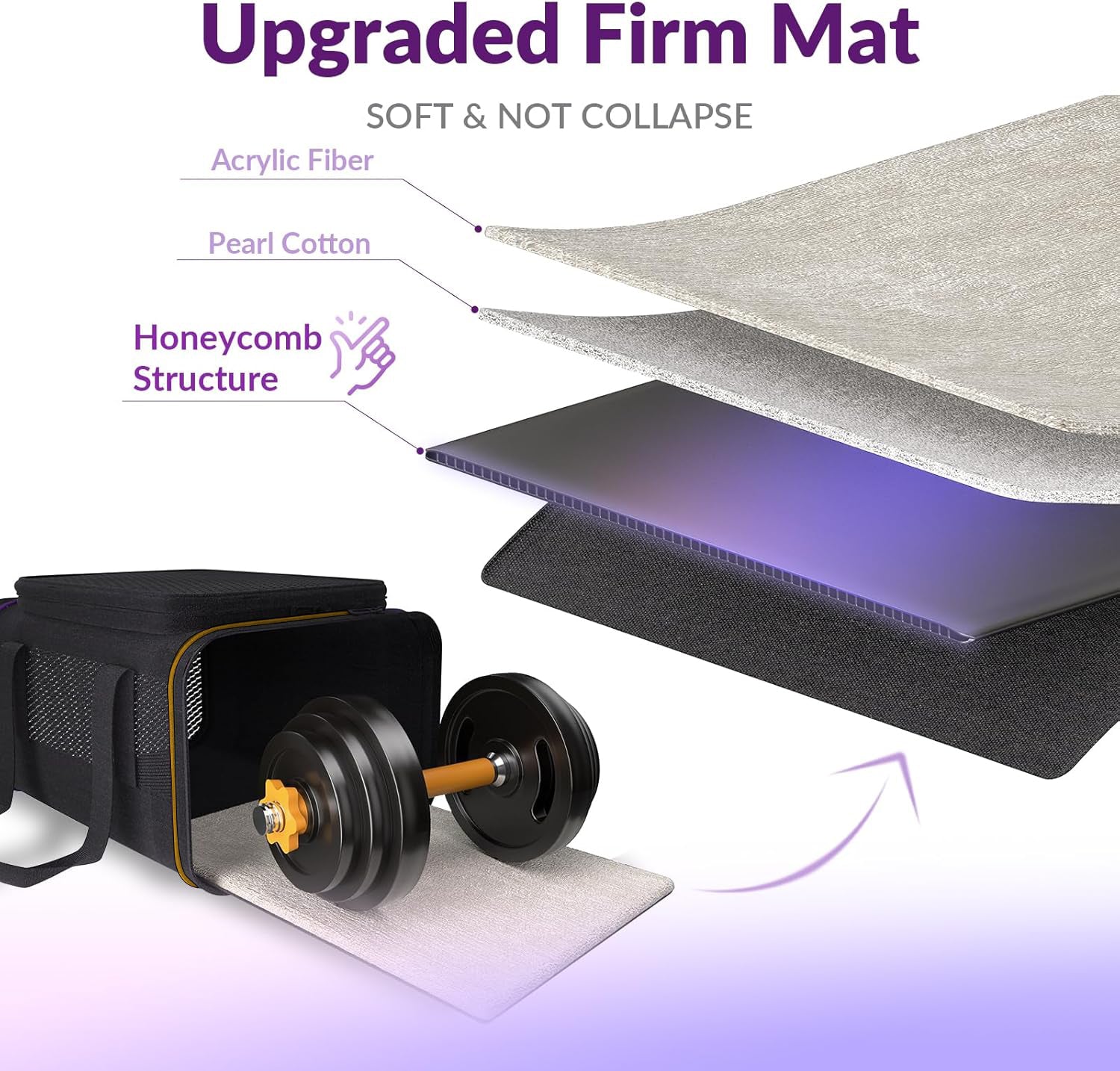 KIKA SkyFlex pet carrier upgraded firm base mat with honeycomb support structure