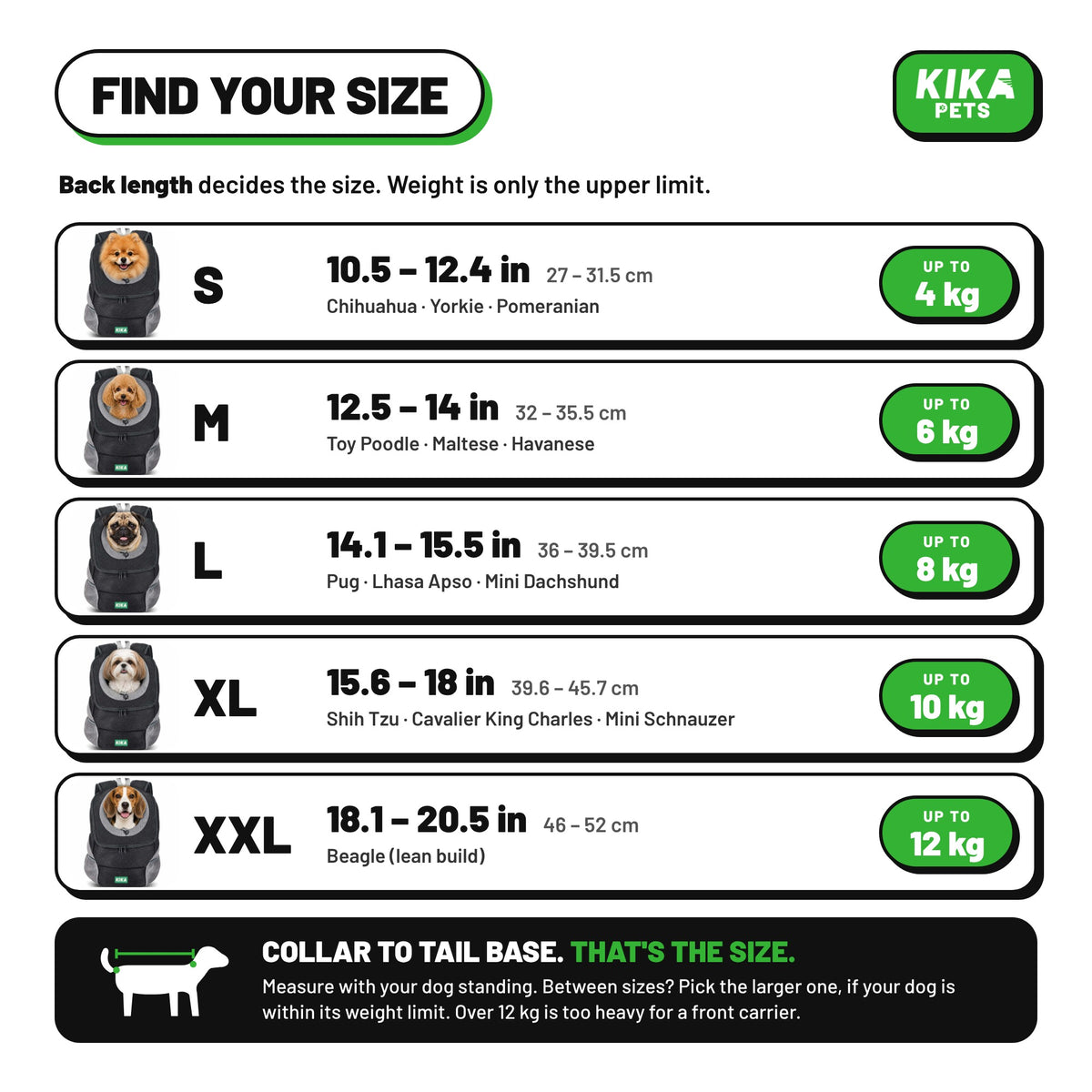 Head-Out dog backpack size guide by back length, S to XXL
