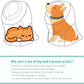 HEAD-OUT Dog Backpack Carrier Bag and Breathable Design - KIKA PETS
