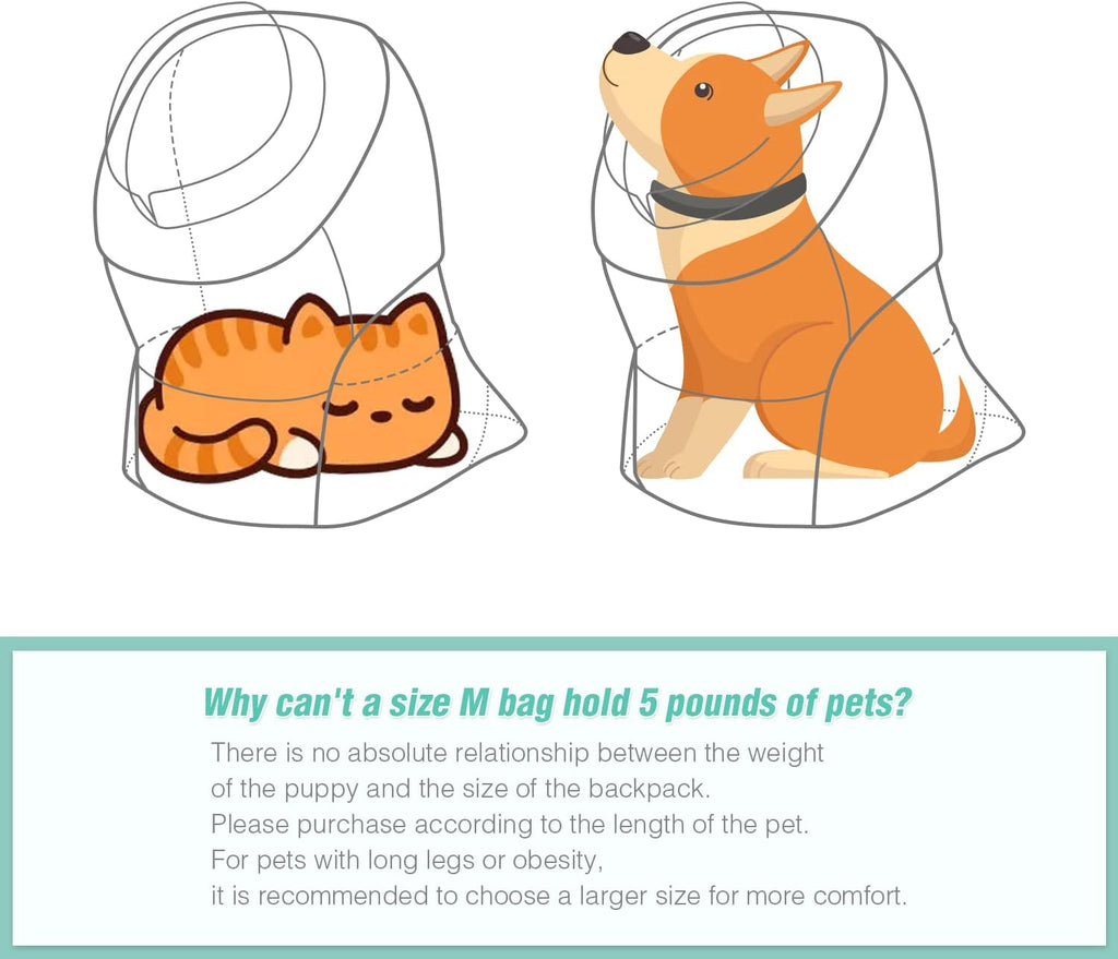 HEAD-OUT Dog Backpack Carrier Bag and Breathable Design - KIKA PETS